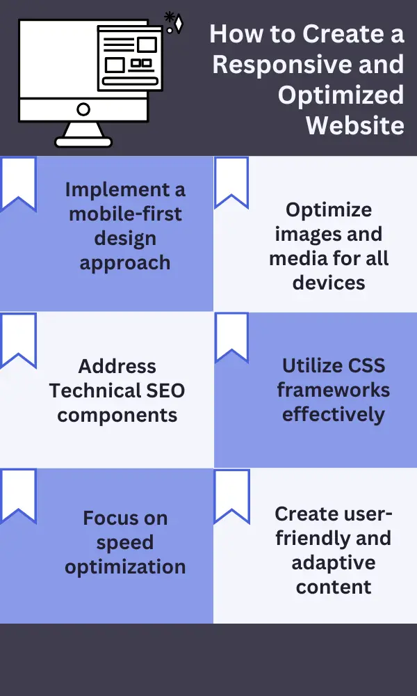 Am professional web design and SEO agency can create a custom and optimized website for your business.