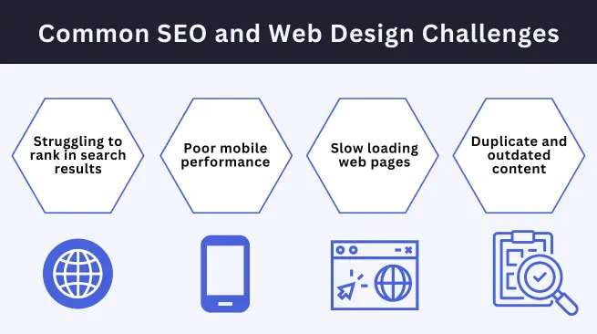 If you're experiencing the following, it's time to invest in professional SEO and website design services.