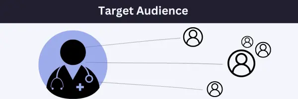 Specialty healthcare practices benefit from advanced patient targeting beyond basic demographics. 
